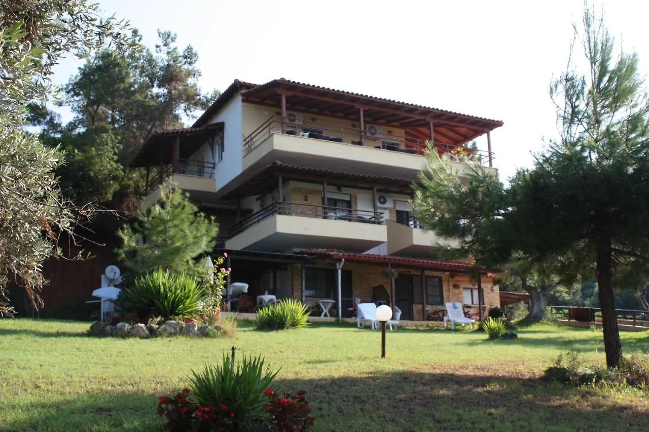 Bambola Apartments contacts